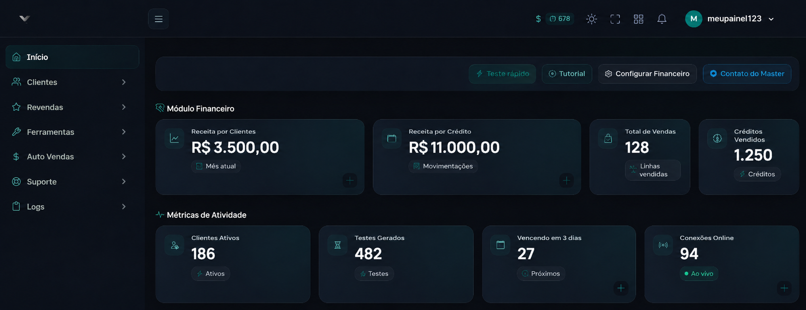 Tela do painel próprio com indicadores de gestão